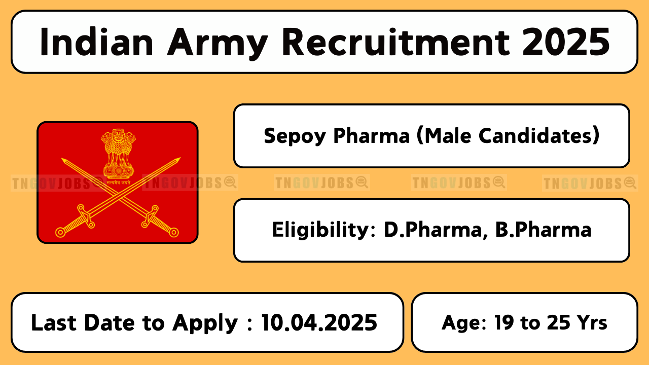 Indian Army Sepoy Pharma Recruitment 2025 Online Application.