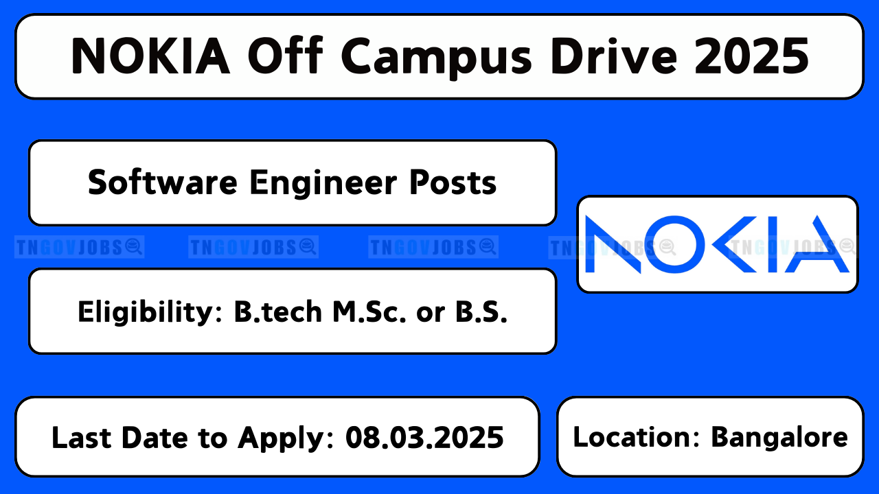 Nokia Off-Campus Drive 2025 — Software Engineer Hiring for Engineering Graduates.