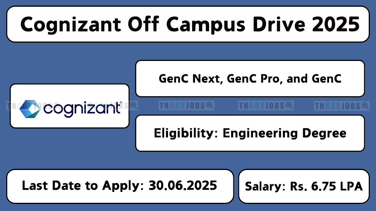 Apply now for Cognizant GenC Next, GenC Pro, and GenC roles – Off-Campus Drive 2025