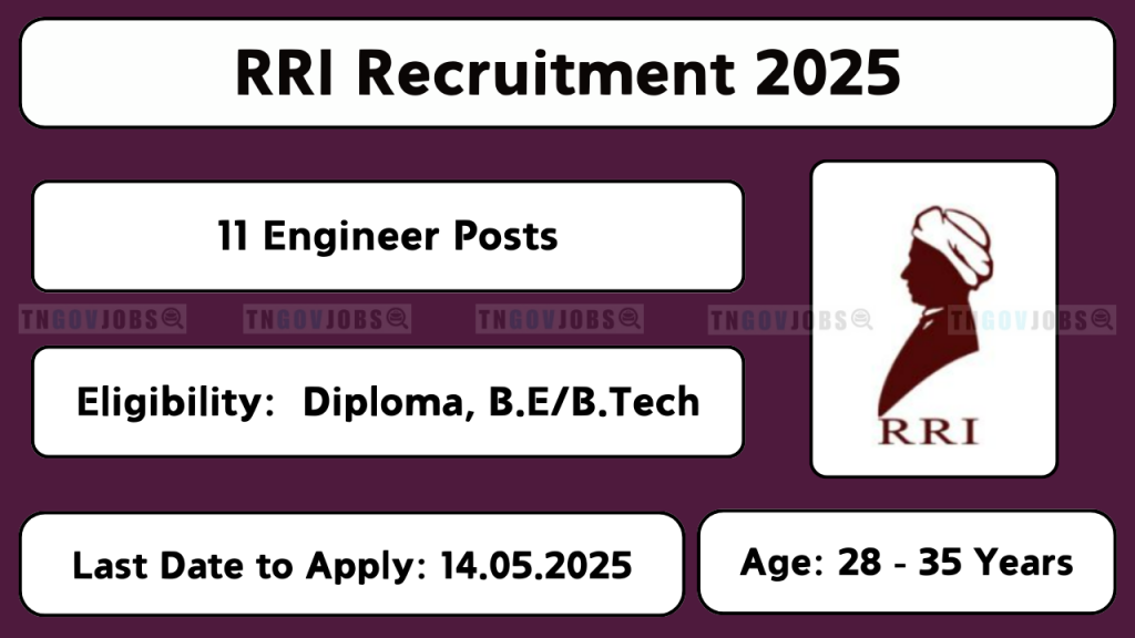 RRI Recruitment 2025 – Apply Online for Engineer, Assistant, and Canteen Manager Posts at rri.res.in