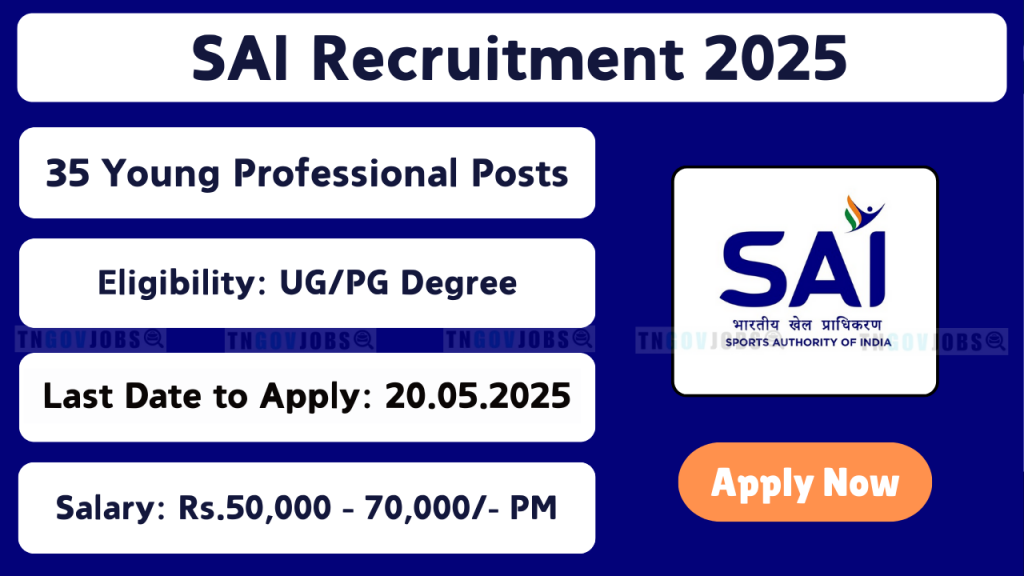 Sports Authority of India Recruitment 2025: 35 Young Professional Posts ...