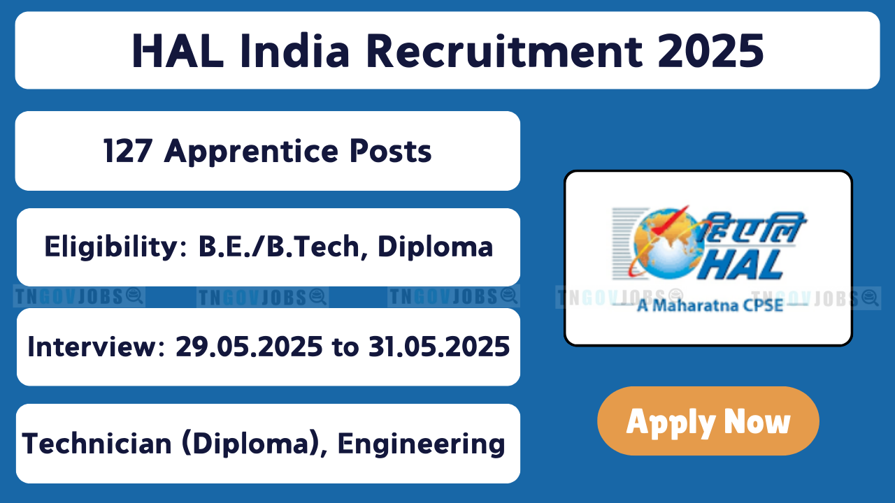 HAL Apprentice Recruitment 2025 – Walk-in Interview for 127 Posts in Hyderabad