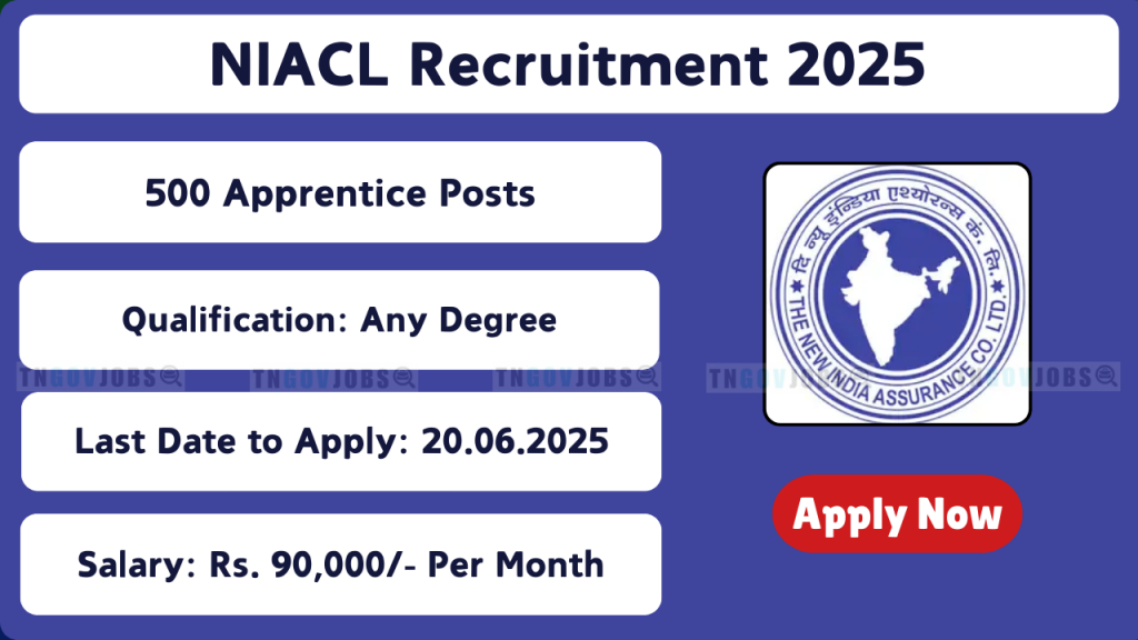 New India Assurance NIACL Apprentice Job Notification 2025
