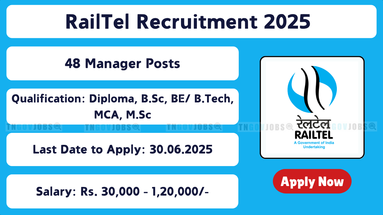 RailTel Manager Recruitment Notification 2025