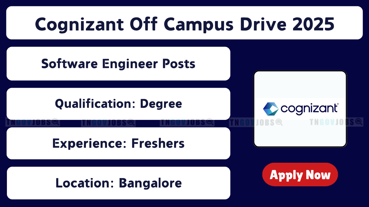 Cognizant hiring Software Engineers for hybrid role in Bangalore – 2025 off-campus drive