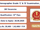 SSC Stenographer Recruitment 2025 – Apply Online for 261 Grade C and D Posts