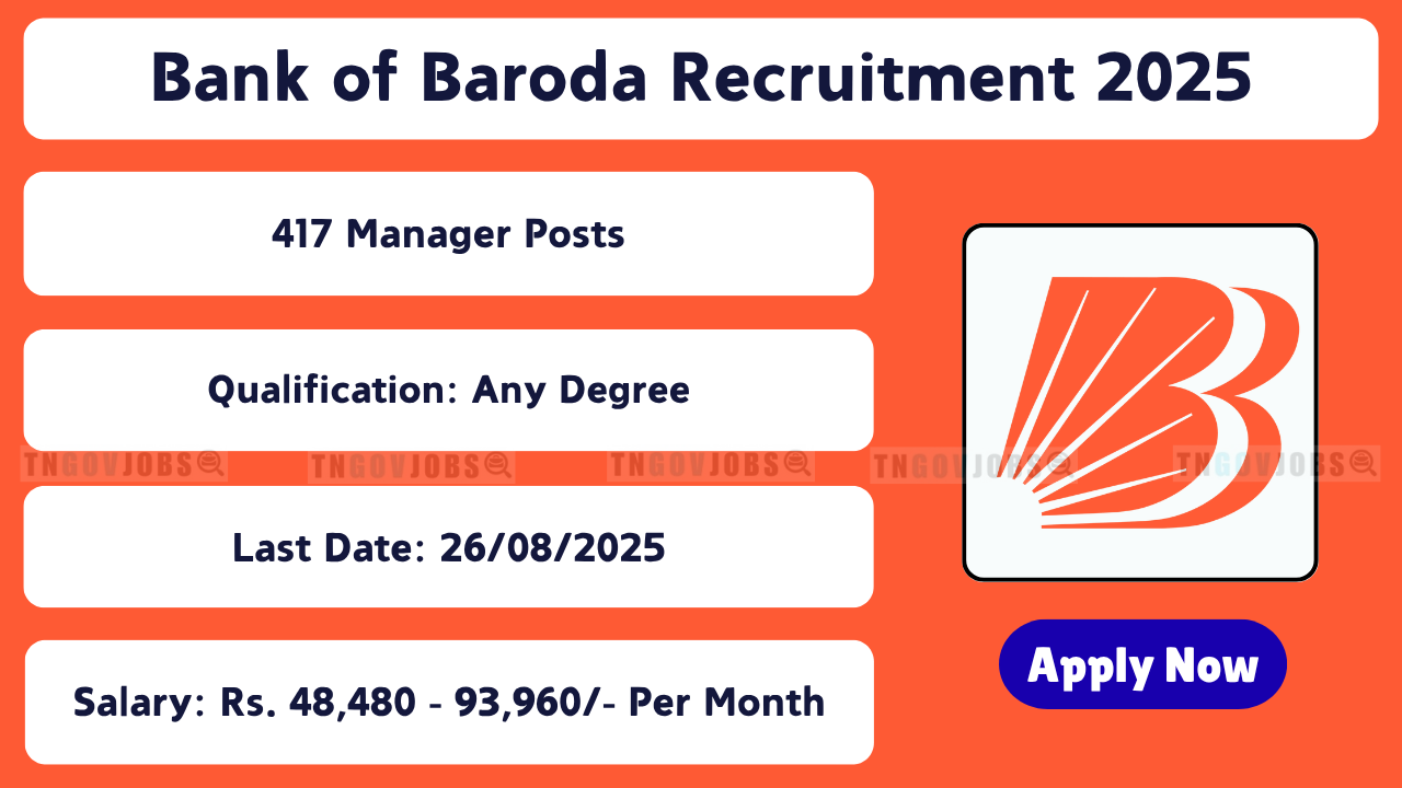 Apply Online for 417 Manager and Officer Posts in Bank of Baroda – 2025 Notification
