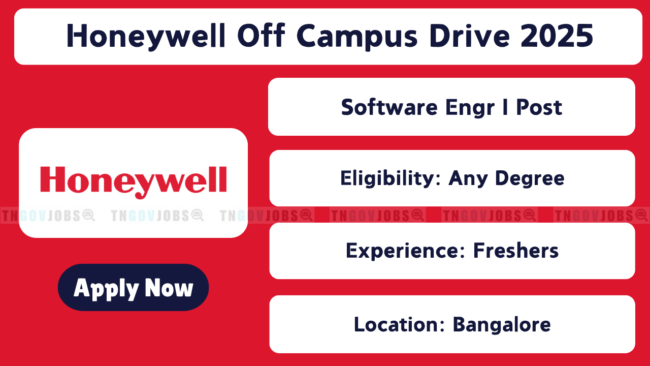 Honeywell hiring Software Engineer I in Bangalore through Off Campus Drive 2025 – Apply Now