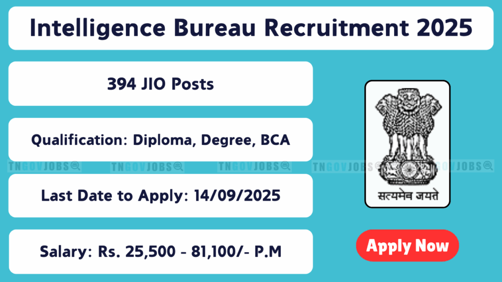 Intelligence Bureau JIO Recruitment Notification 2025