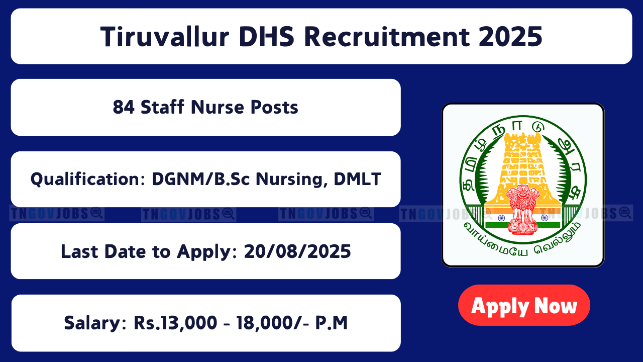 Tiruvallur DHS Recruitment Notification 2025 for 84 Posts