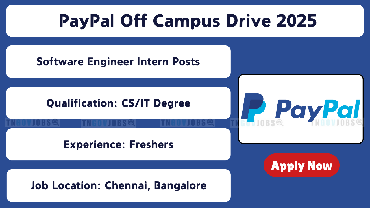 Apply online for PayPal Software Engineer Intern Hiring 2025 in Bangalore, Chennai