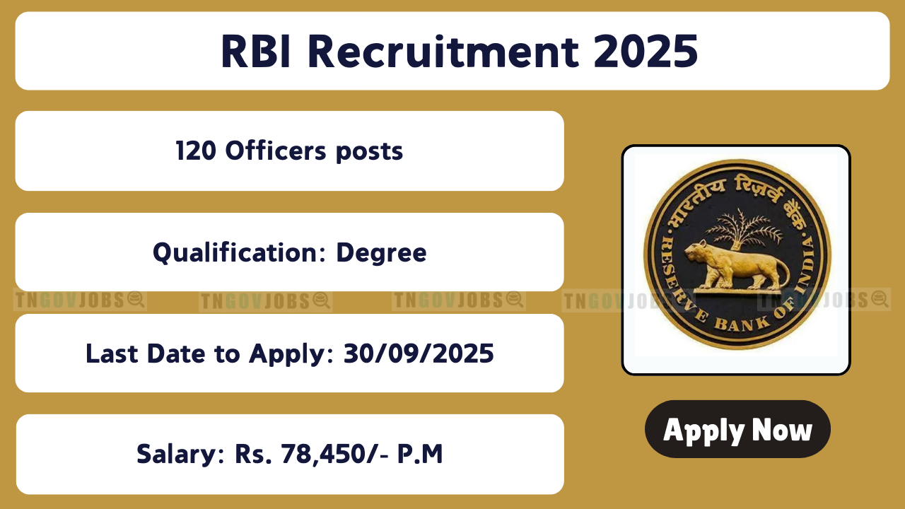 Apply online for RBI Grade B Officer Recruitment 2025 – 120 posts across India