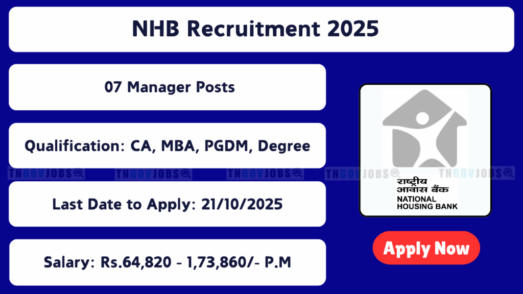 National Housing Bank Recruitment 2025 for Manager, GM, Deputy Manager, Chief Economist posts