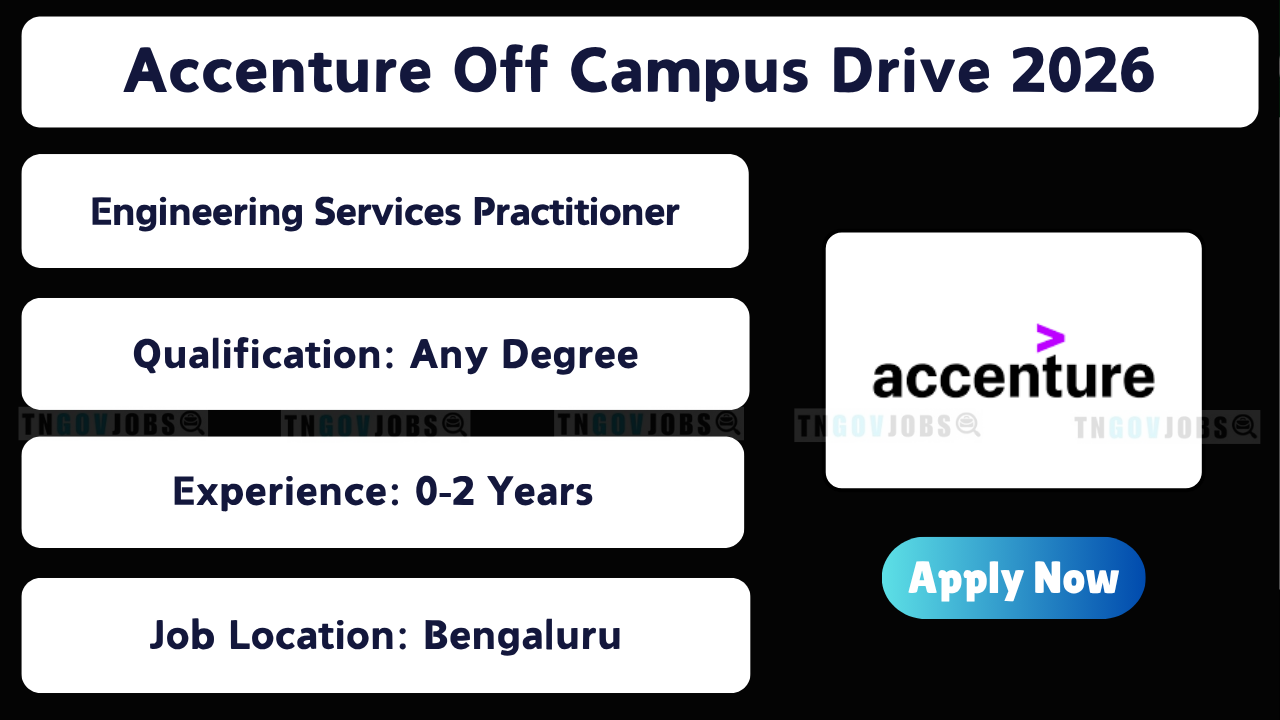Accenture Off Campus Drive 2026
