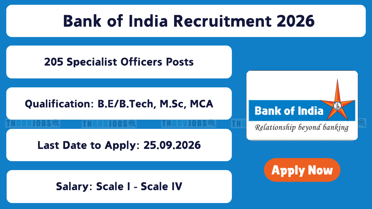 Bank of India Specialist Officers Recruitment 2026