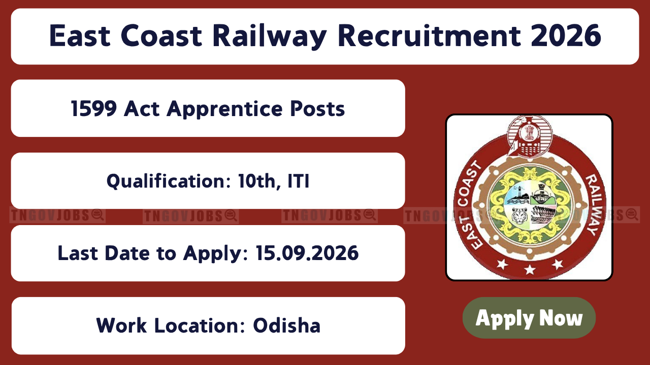 East Coast Railway Act Apprentice Recruitment 2026
