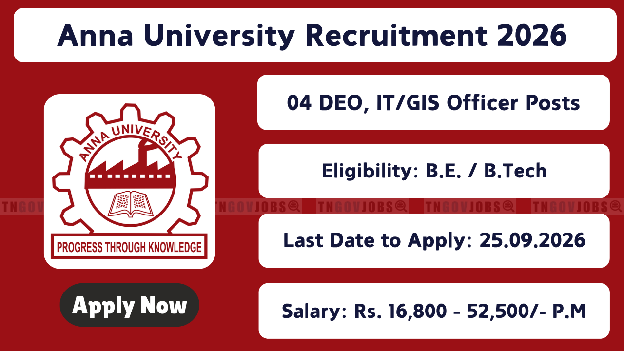 Anna University Recruitment 2026