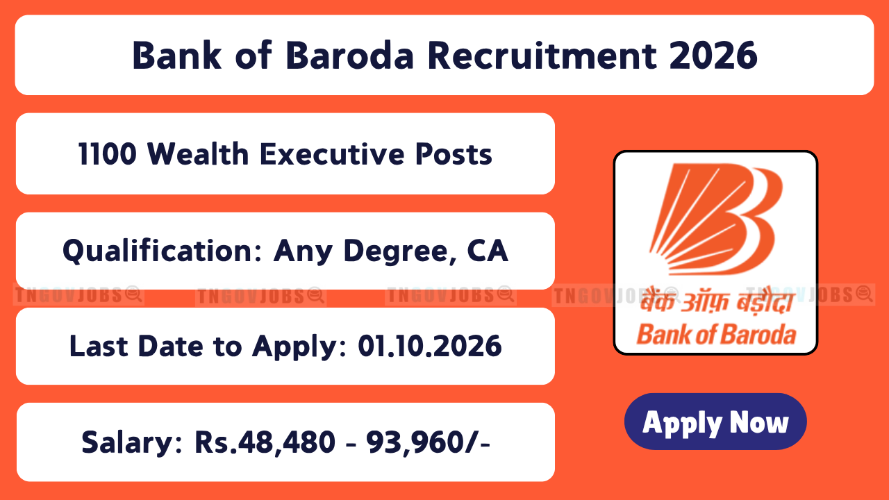 Bank of Baroda Recruitment 2026