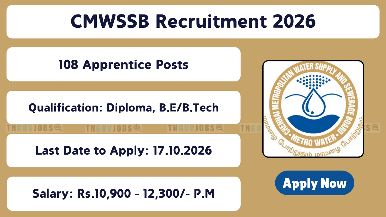 CMWSSB Recruitment 2026