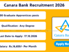 Canara Bank Apprentice Recruitment 2026