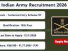 Indian Army Recruitment 2026